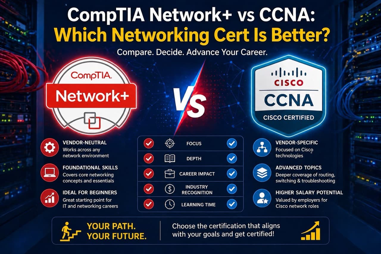 CompTIA Network+ vs CCNA: Which Networking Cert Is Better?