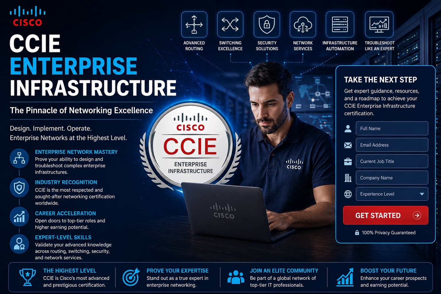 Take my CCIE exam for me - Expert Cisco Enterprise Infrastructure certification service